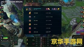 维克托英雄联盟图片 维克托：机械先驱的荣耀征程