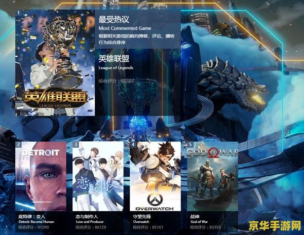 英雄联盟网游是哪个公司的 英雄联盟网游的开发者与运营公司