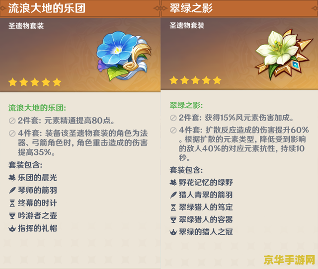 原神怎么调配 原神中如何精准调配元素反应与队伍组合