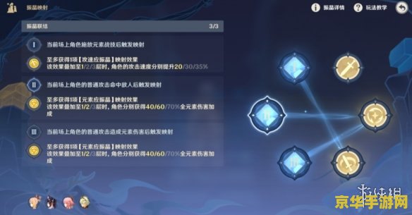 原神肖宫天赋突破材料 原神宵宫天赋突破材料详解