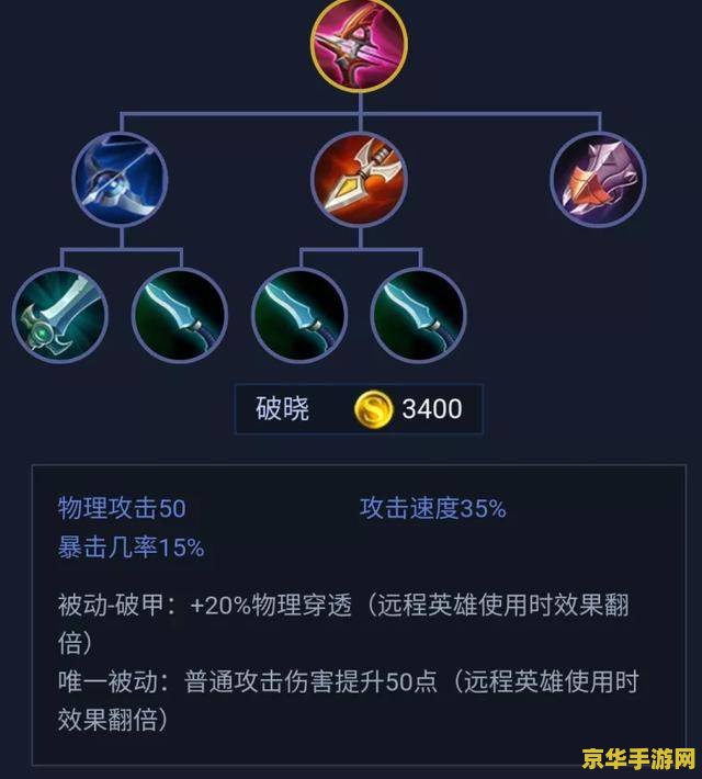 英雄联盟 adc 英雄联盟：ADC的荣耀之路