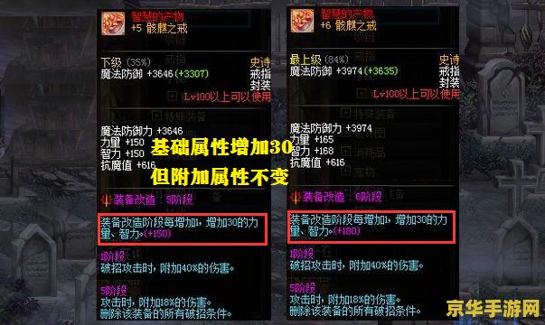 dnf智力卡片 DNF智力卡片深度解析：提升角色智慧的秘密武器