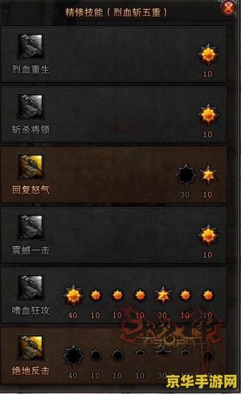 斗战神血牛技能加点 斗战神血牛技能加点策略分析