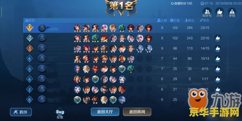 王者荣耀怎么根据阵容选法师 王者荣耀中如何根据阵容精准选择法师
