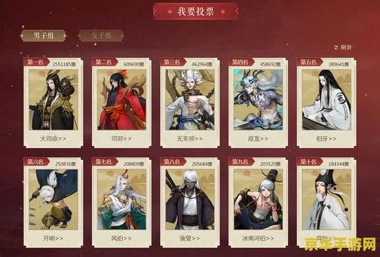原神占卜东方毁弃的神龛 原神探秘：解锁东方毁弃神龛的古老预言
