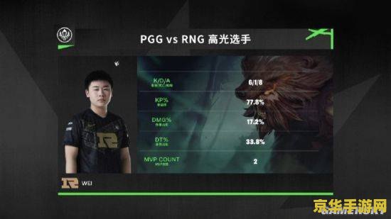 英雄联盟季中赛2021决赛 英雄联盟季中赛2021决赛：RNG vs DK的巅峰对决