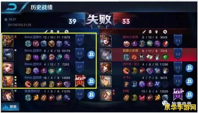 王者荣耀怎么进链进不去 王者荣耀无法进入游戏的解决策略