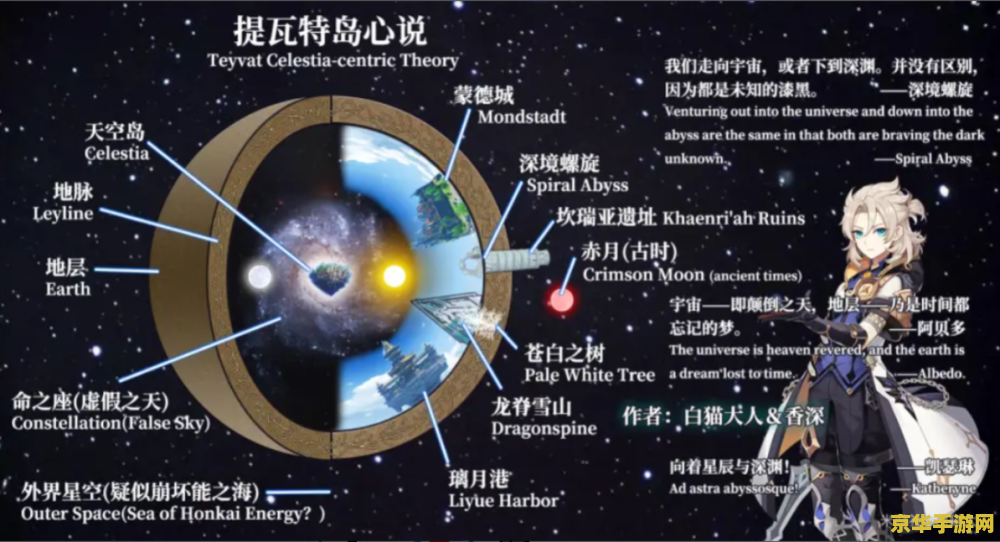 原神北斗邀约好感度能不能满 原神北斗邀约好感度能否全满解析