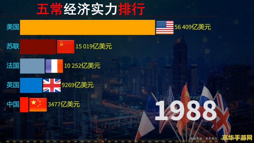 原神七国哪个最强知乎 原神七国实力深度剖析：哪个国家最为强盛？