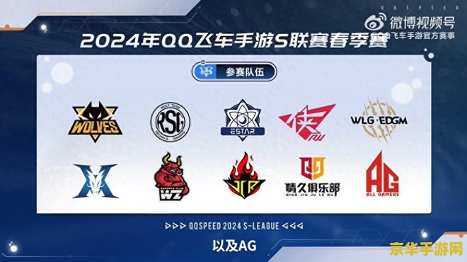 qq飞车无限加速 QQ飞车：无限加速的极速盛宴