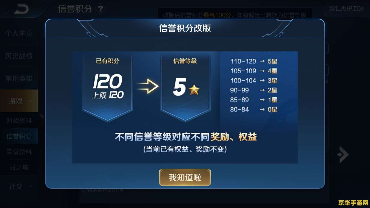 王者荣耀信誉几份怎么到5级 王者荣耀信誉等级如何提升至5级
