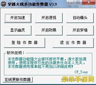 穿越火线自动准备器 穿越火线自动准备器：游戏辅助工具的双刃剑效应