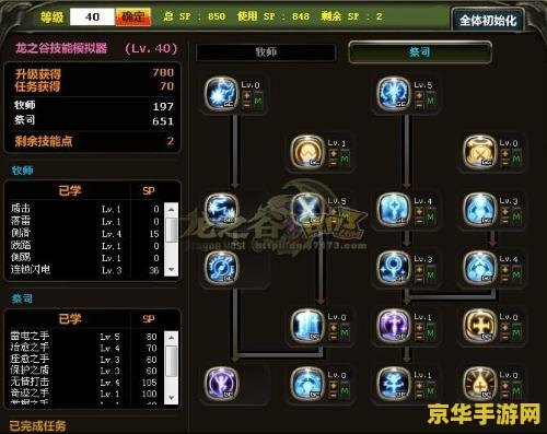 龙之谷牧师转职什么好 龙之谷牧师转职选择指南