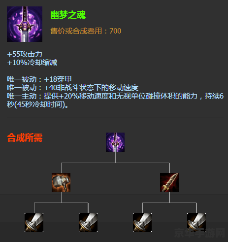 英雄联盟强势adc2020 英雄联盟2020年强势ADC分析