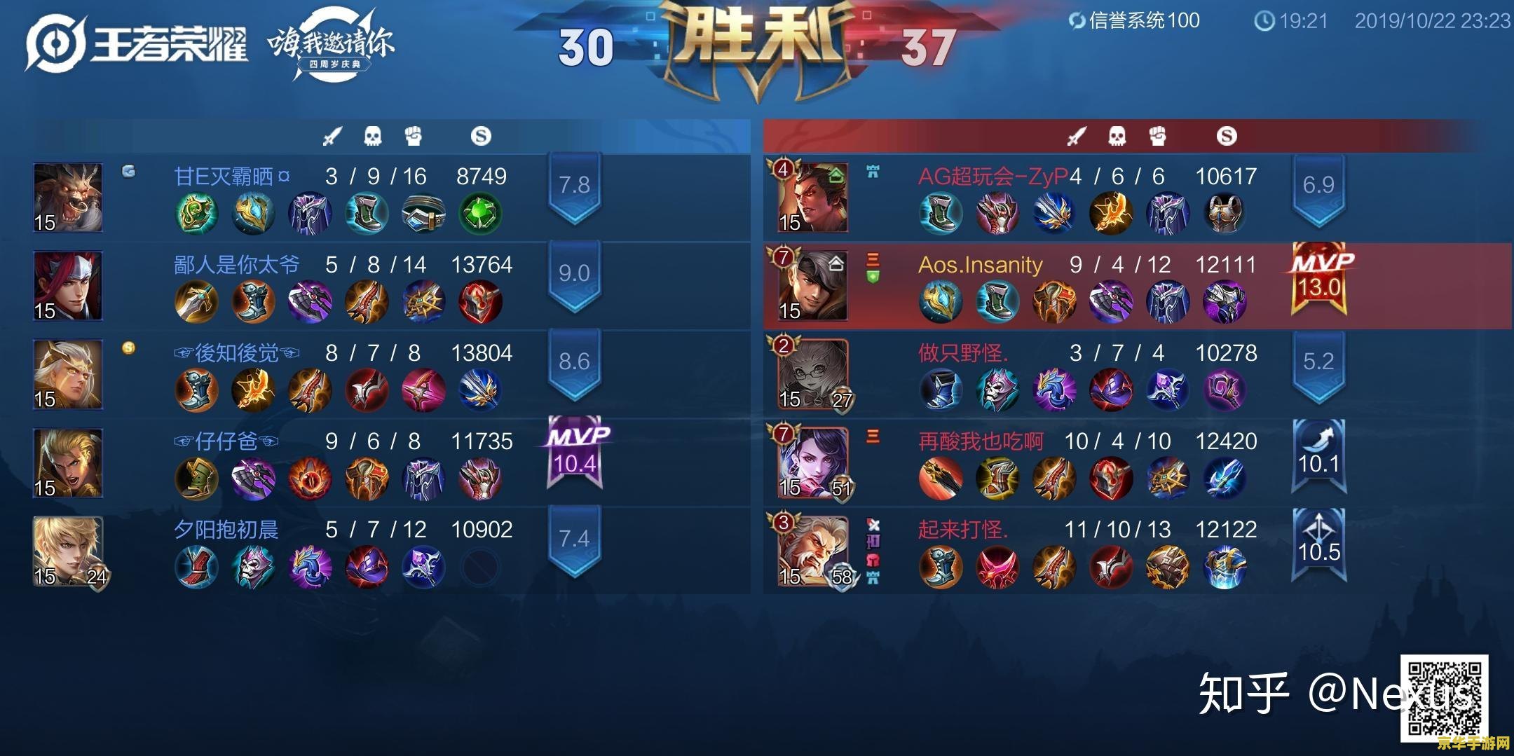 王者荣耀平分怎么算的 王者荣耀平分机制详解