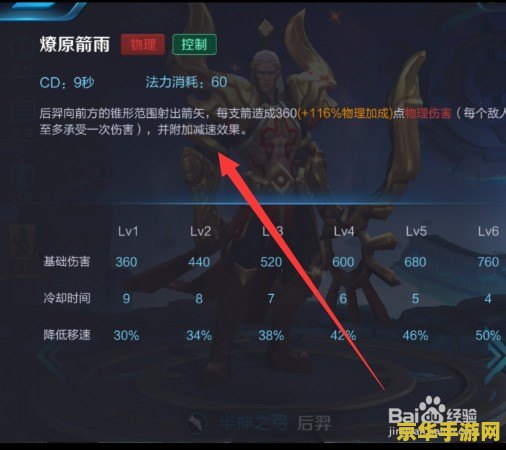 王者荣耀电脑版二技能怎么放 王者荣耀电脑版二技能释放技巧