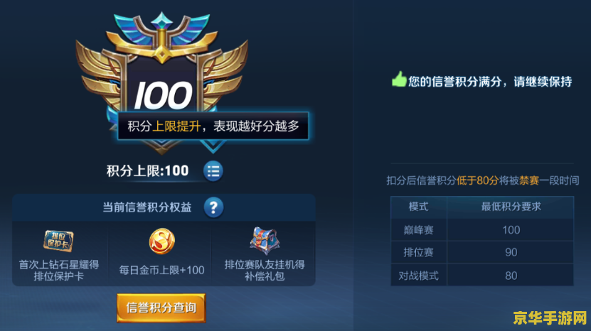 王者荣耀信誉分80分怎么涨 王者荣耀信誉分提升攻略：从80分迈向更高