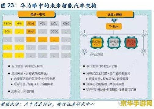 原神科技号会封号吗 原神科技号：使用外挂与封号风险深度剖析
