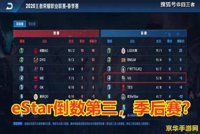 王者荣耀季后赛门票怎么买 王者荣耀季后赛门票购买指南