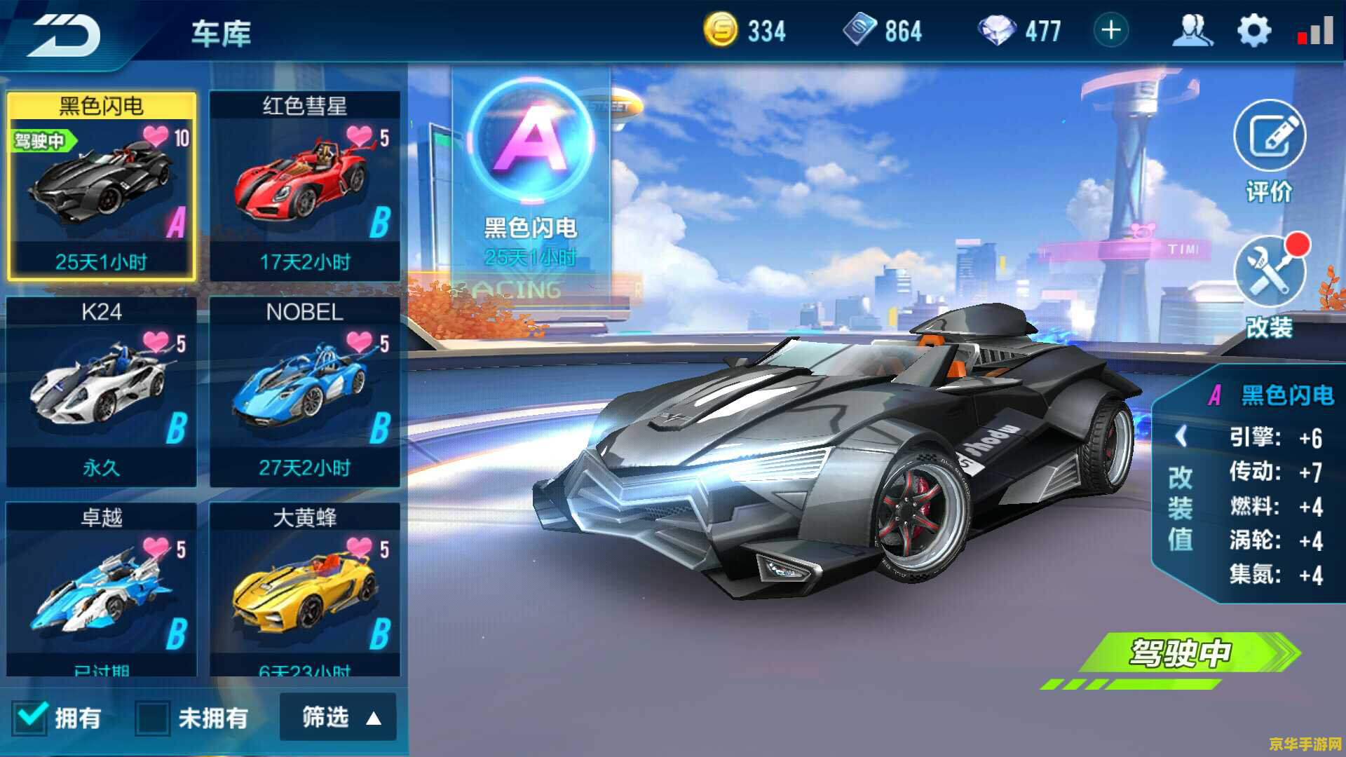 qq飞车绿风 QQ飞车绿风：极速赛道上的清新旋风