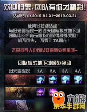 dnf活动时间表 DNF活动时间表及精彩活动解析