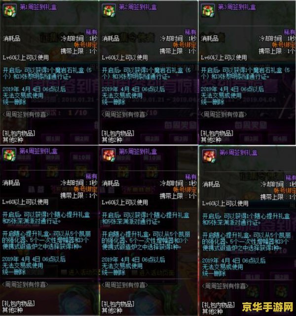 dnf活动时间表 DNF活动时间表及精彩活动解析