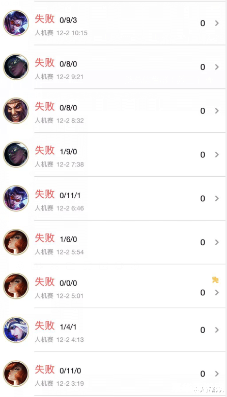 英雄联盟排位赛都都有哪些分段 英雄联盟排位赛分段详解