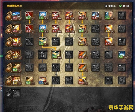 剑灵刺客天赋加点 剑灵刺客天赋加点策略分析