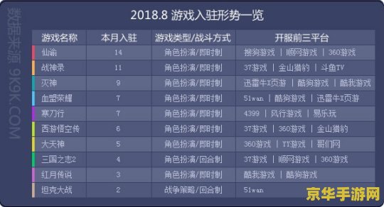 原神天空套一览表 原神天空套一览：璀璨星辰下的传奇装备