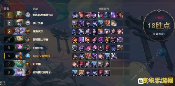 云顶之奕阵容阵容攻略2020 云顶之弈2020年阵容攻略
