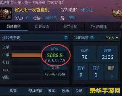 英雄联盟kda在线查询 英雄联盟KDA在线查询：提升游戏表现的秘密武器