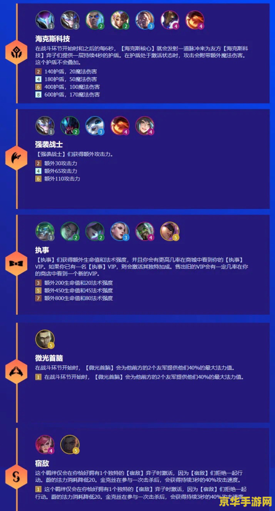 2022年英雄联盟哪个打野最强 2022年英雄联盟最强打野选手分析