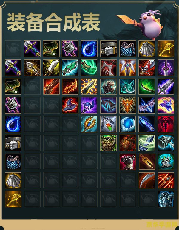 英雄联盟云顶之奕手机版 英雄联盟云顶之弈手机版：策略与竞技的掌上盛宴