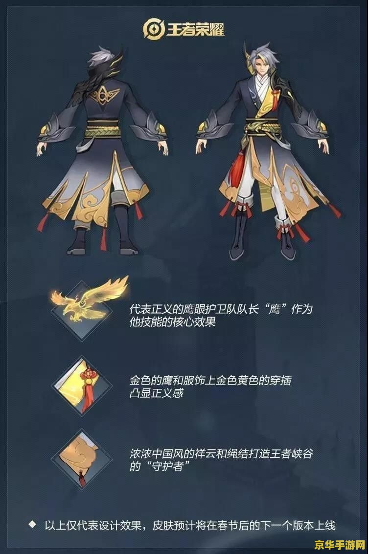 王者荣耀狄仁杰信誉皮肤怎么穿 王者荣耀狄仁杰信誉皮肤穿戴指南