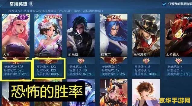王者荣耀怎么分享战力图片 王者荣耀：如何优雅地分享你的战力图片