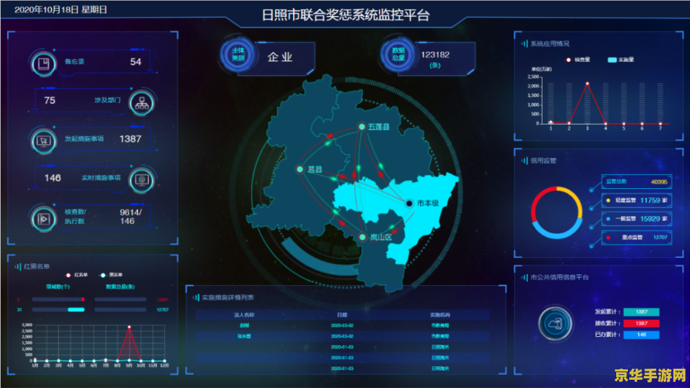 网游交易 网游交易：安全、便捷与诚信的虚拟市场探索