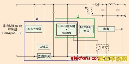 原神开启净化装置后打不过 原神：净化装置挑战难题解析与策略应对