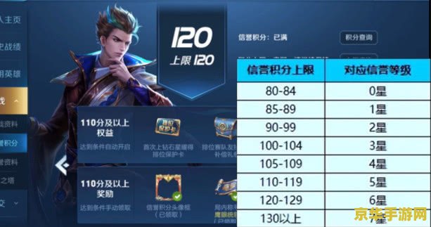 王者荣耀怎么能提升信誉等级 王者荣耀如何提升信誉等级