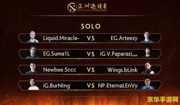 dota中路solo命令 Dota中路Solo命令详解