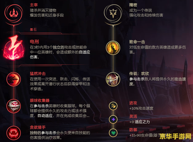 英雄联盟无限火力图标图片 英雄联盟无限火力模式：图标背后的狂欢盛宴