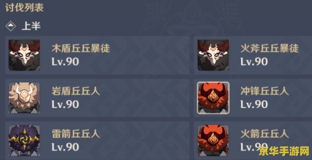 原神胡桃圣遗物属性搭配 原神胡桃圣遗物属性搭配指南 原神胡桃圣遗物属性搭配 原神胡桃圣遗物属性搭配指南