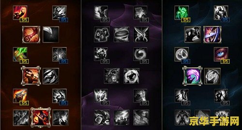 英雄联盟无极出装 英雄联盟无极剑圣出装策略