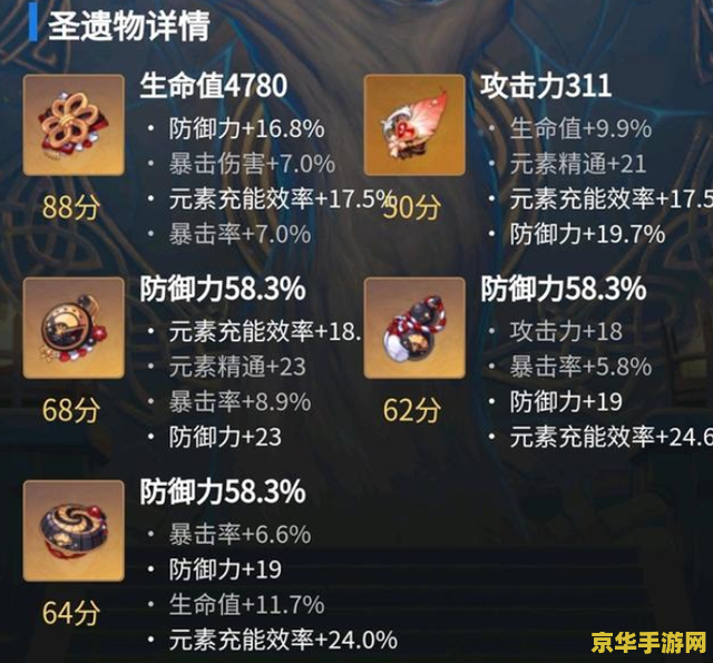 原神萌新抽到须弥角色怎么办 原神萌新抽到须弥角色后的成长指南