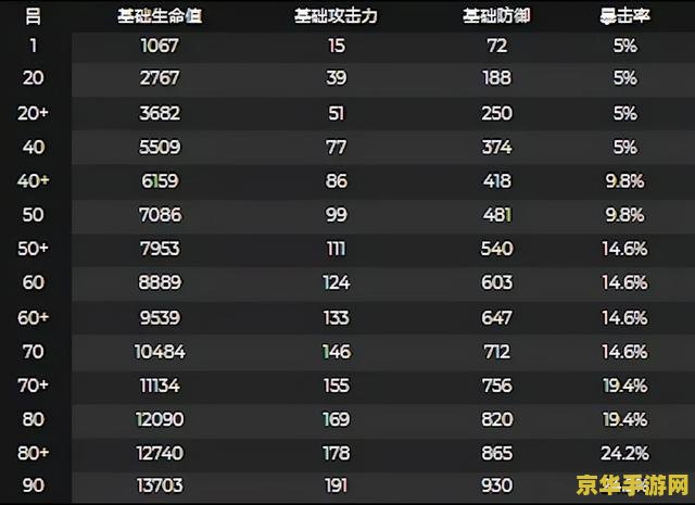 原神5星人物兑换码永久2022 原神5星人物兑换码永久2022解析 原神5星人物兑换码永久2022 原神5星人物兑换码永久2022解析