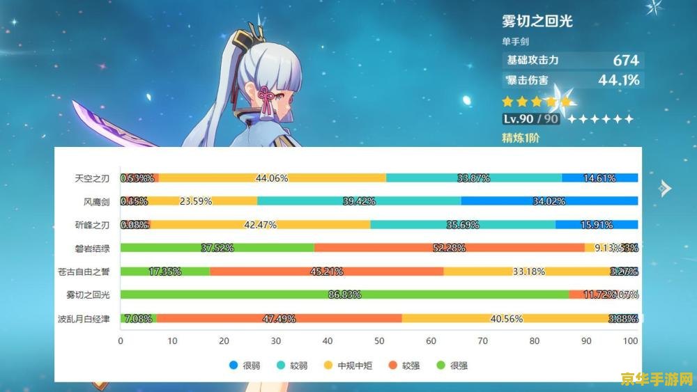 原神5星人物兑换码永久2022 原神5星人物兑换码永久2022解析 原神5星人物兑换码永久2022 原神5星人物兑换码永久2022解析