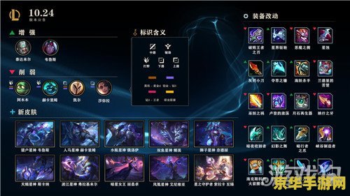 英雄联盟自动升级技能 英雄联盟自动升级技能：优化游戏体验的智能化探索