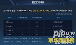 王者荣耀信誉等级怎么升五星 王者荣耀信誉等级提升至五星攻略