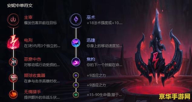 英雄联盟假a教学 英雄联盟假A技巧深度解析