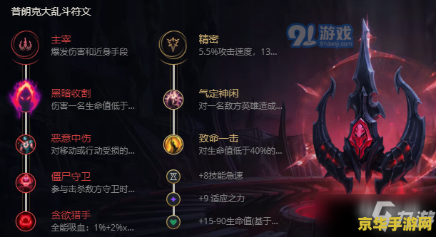 英雄联盟大乱斗酒桶出装 英雄联盟大乱斗酒桶出装策略