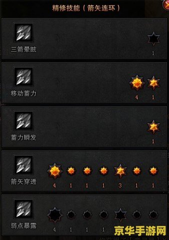 斗战神蓄力玉狐 斗战神蓄力玉狐：灵狐觉醒，蓄力破晓